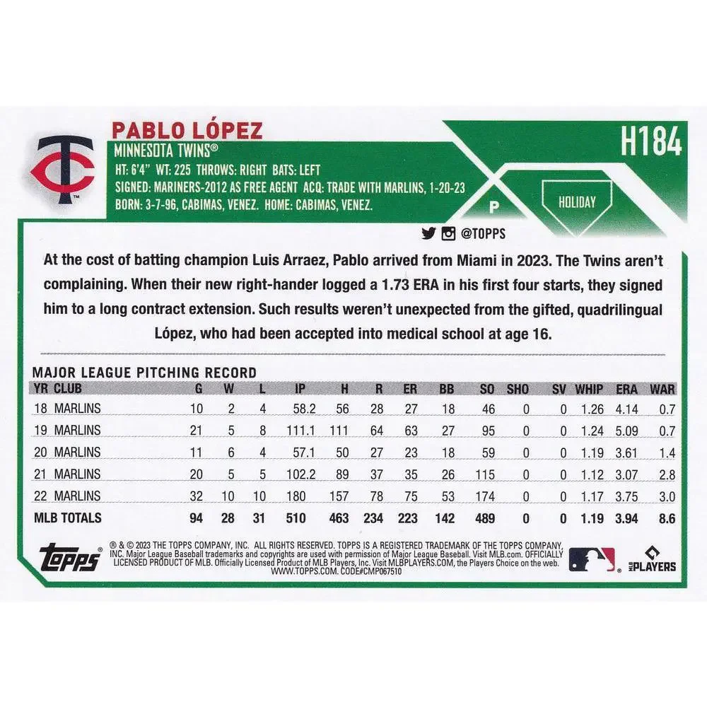 2023 Topps Holiday Pablo LÃ³pez H184 Minnesota Twins
